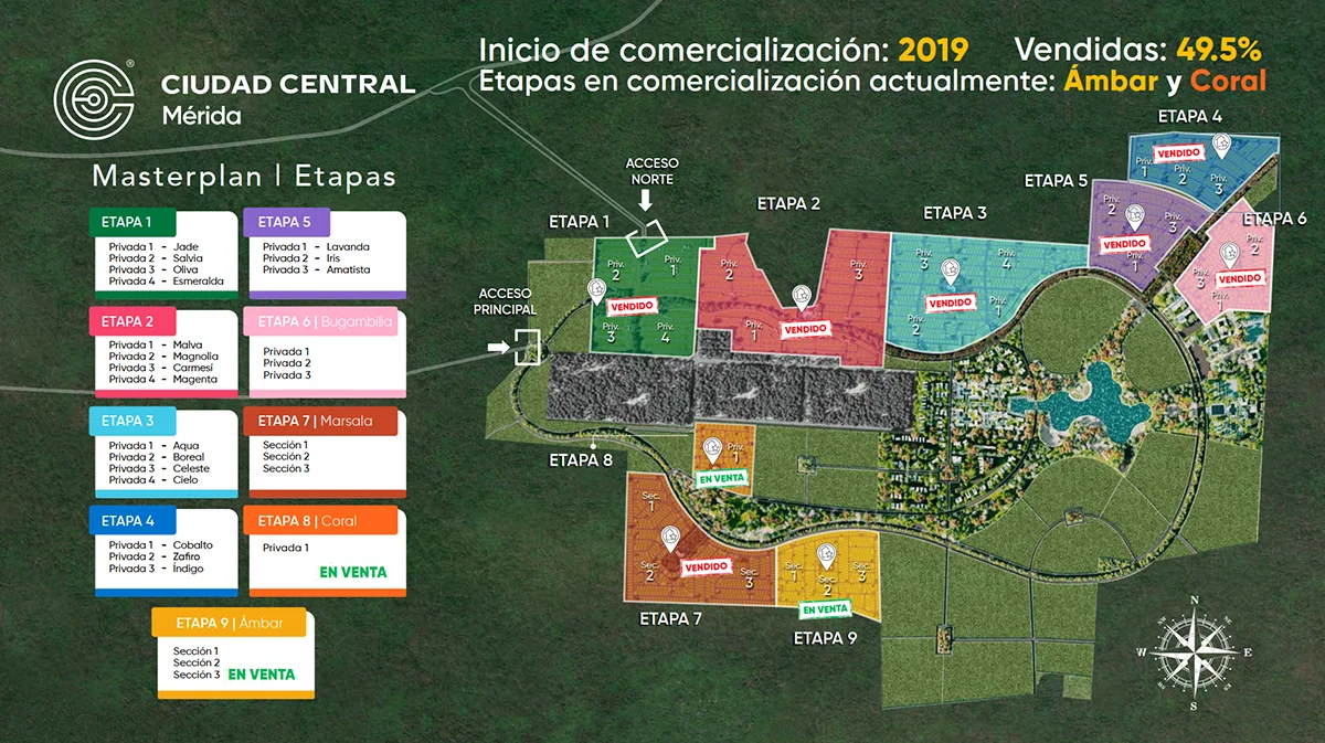 Ciudad Central Merida Zetina Inmueble